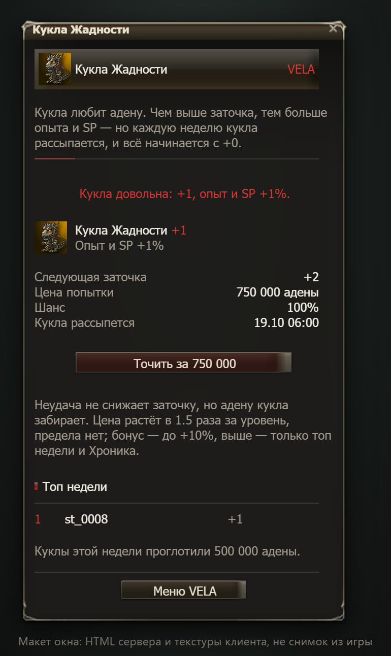 Макет окна (не снимок из игры): окно Куклы Жадности — уровень, цена попытки, шанс, время до сброса и топ недели