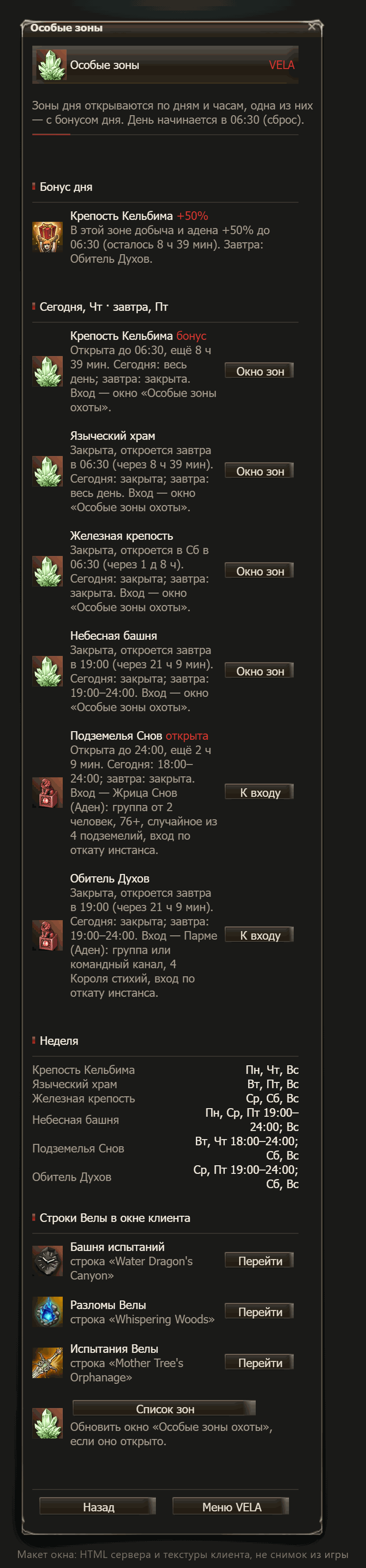 Макет окна (не снимок из игры): окно «Особые зоны охоты» со строками Велы и серыми закрытыми зонами дня